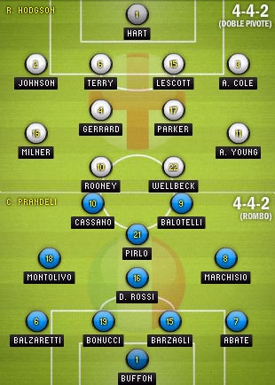 Anh-Italy-line-ups-1340501359_480x0.jpg