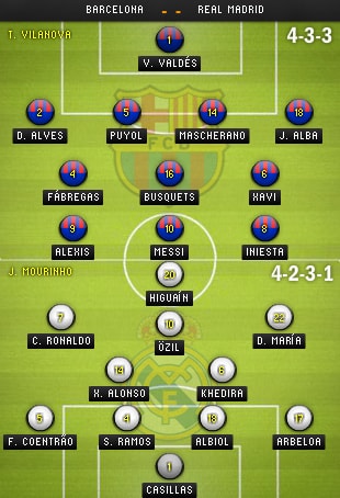 Line-ups-Real-v-Barca-jpg-1345681785_480