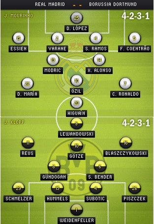 line-ups-jpg-1367279905-1367280409_500x0