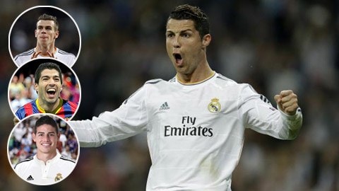 Cris Ronaldo vẫn là cầu thủ đắt nhất cho đến hiện tại