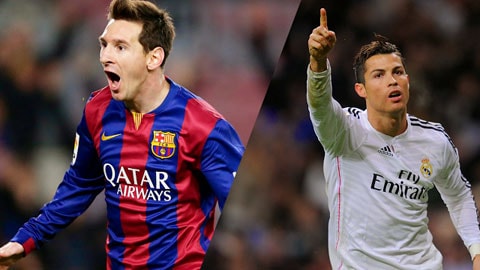 Messi và Ronaldo là 2 triệu phú của giới cầu thủ