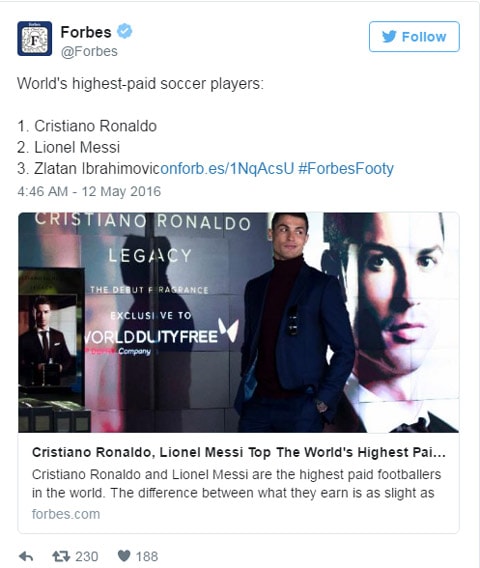 Forbes công bố Ronaldo kiếm tiền khủng nhất năm 2015