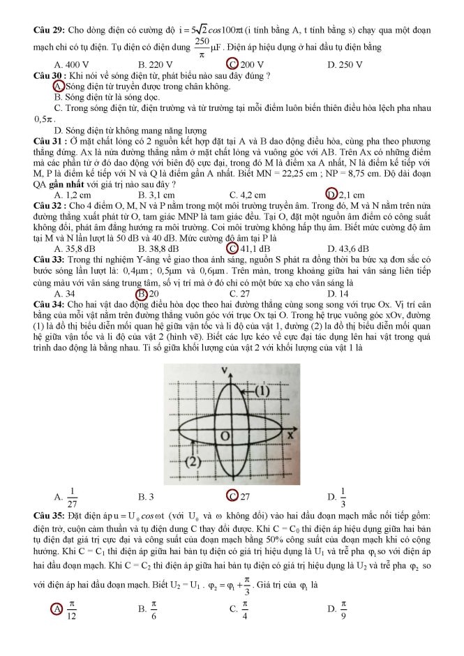 Đề thi, bài giải môn Vật lý THPT quốc gia 2016 