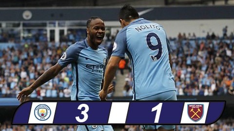 Sterling lập cú đúp, Man City đánh bại West Ham