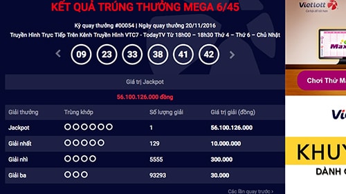 Lại trúng số 56 tỷ: Tỷ phú xổ số thứ 4 Việt Nam xuất hiện