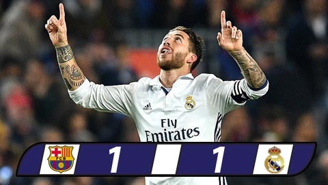 Ramos ghi bàn phút cuối, Real cầm hòa Barca ngay tại Nou Camp