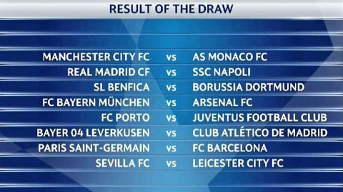 Vòng 1/8 Champions League: Arsenal lại đụng Bayern, PSG run rẩy vì Barca