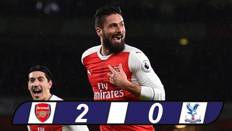 Thắng nhẹ Crystal Palace, Arsenal vào Top 3