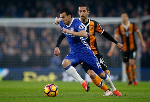 Chelsea áp đảo hoàn toàn Hull ở trận đấu này