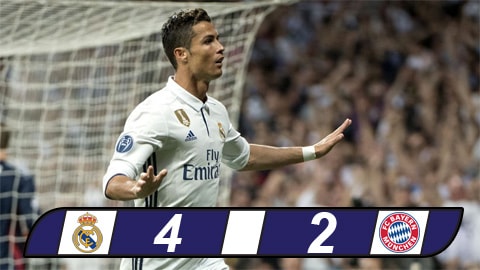 Ronaldo lập hat-trick, Real đá bay Bayern khỏi Champions League