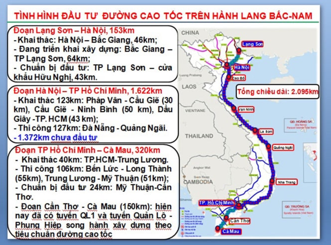 Trình Quốc hội xem xét dự án cao tốc Bắc - Nam hơn 312.000 tỉ 