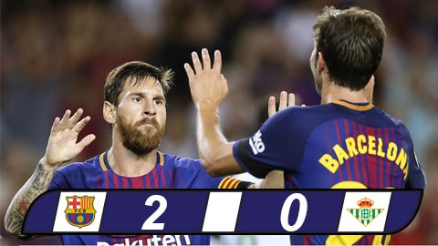 Messi vô duyên, Barca vẫn hạ Betis 2 bàn không gỡ