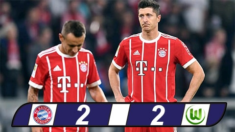 Bayern bị Wolfsburg cầm chân dù dẫn trước 2 bàn