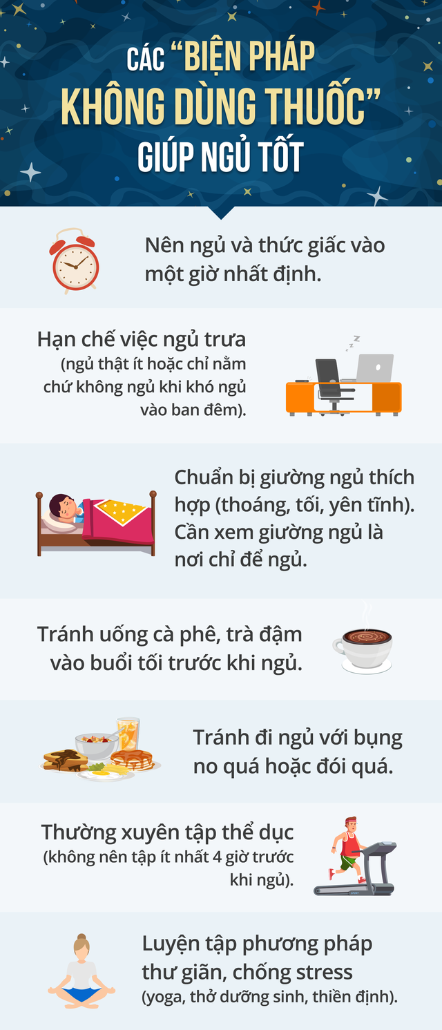 Thiếu ngủ dù chỉ một đêm cũng đủ gây hại sức khỏe - Ảnh 2.