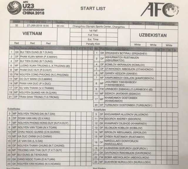 U23 Việt Nam đã đến sân, AFC khẳng định trận đấu vẫn diễn ra - Ảnh 2.