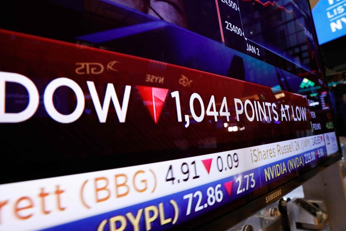 Chứng khoán Mỹ tiếp tục lao dốc, Dow Jones mất 1.000 điểm - Ảnh 1.