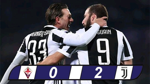 Fiorentina 0-2 Juventus: 