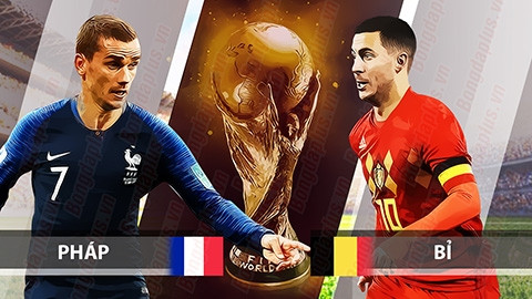 Nhận định bóng đá Pháp vs Bỉ, 01h00 ngày 11/7: Qủy đỏ quỳ gối