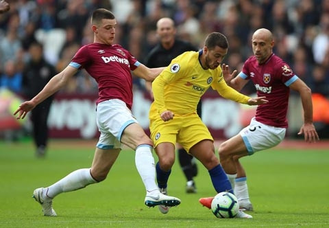 Hazard đã bị hàng thủ West Ham khóa chặt