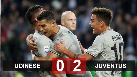 Udinese 0-2 Juventus: Ronaldo nổ súng, Juve thắng dễ Udinese