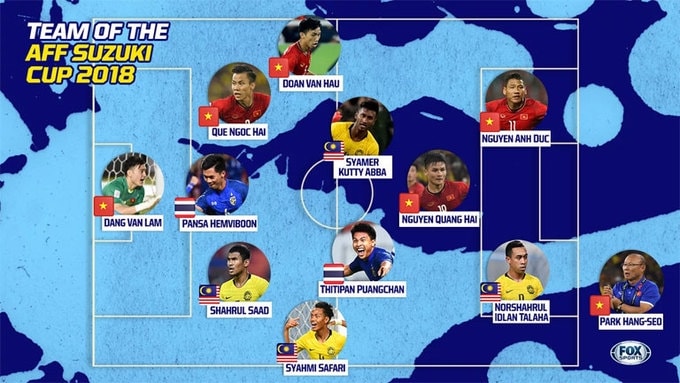 Sáu thành viên Việt Nam vào Đội hình tiêu biểu AFF Cup