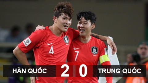 Hàn Quốc 2-0 Trung Quốc: Ngôi đầu cho xứ kim chi