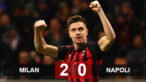 Milan 2-0 Napoli: Tân binh Piatek đưa Milan vào bán kết