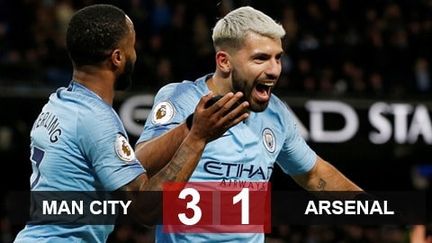 Man City 3-1 Arsenal: Aguero lập hat-trick, Man City thắng dễ Arsenal