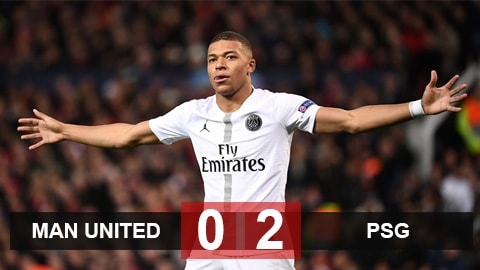 M.U 0-2 PSG:Mbappe & Kimpembe nhấn chìm trận ra mắt Champions League của Solskjaer