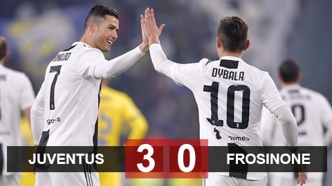 Juve 3-0 Frosinone: Ronaldo và Dybala cùng tỏa sáng, Juve thắng dễ Frosinone