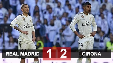 Real 1-2 Girona: Kền kền gãy cánh ngay ở Bernabeu