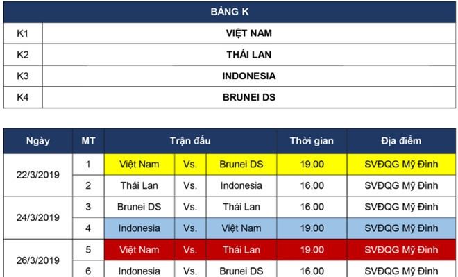 Dinh Trong tro lai trong danh sach so bo cua U23 Viet Nam hinh anh 2