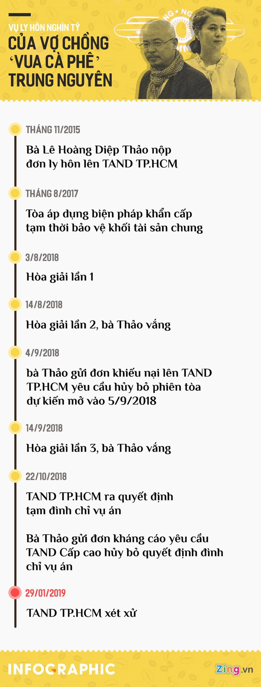 Ong Vu khong chap nhan ba Thao rut don ly hon hinh anh 3