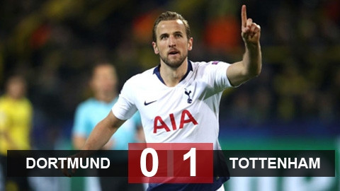 Dortmund 0-1 Tottenham (chung cuộc 0-4): Kane lập công, Tottenham giành vé vào tứ kết Champions League