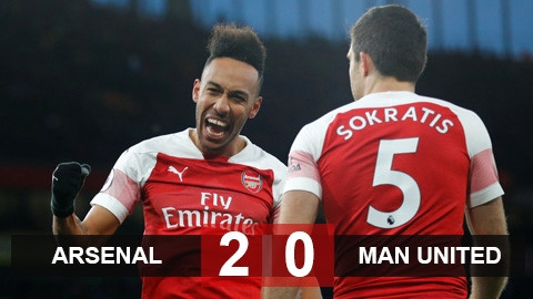 Arsenal 2-0 M.U: Solskjaer đứt mạch bất bại ở Ngoại hạng Anh