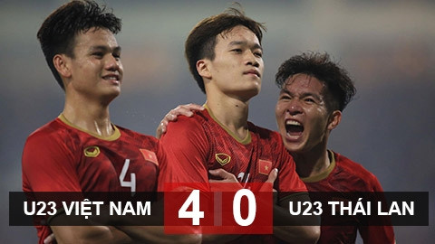 U23 Việt Nam 4-0 U23 Thái Lan: Thắng thuyết phục, U23 Việt Nam giành vé dự VCK