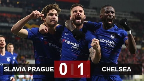 Slavia Prague 0-1 Chelsea: Marcos Alonso giải cứu Chelsea