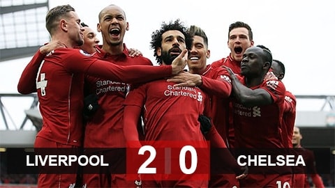 Liverpool 2-0 Chelsea: Mane, Salah giúp The Kop sáng cửa vô địch