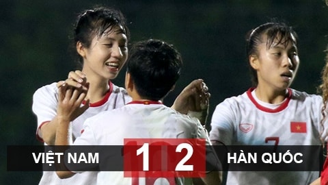 U19 nữ Việt Nam 1-2 U19 nữ Hàn Quốc: Việt Nam vào VCK