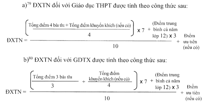 Bộ Giáo dục và Đào tạo công bố đề và đáp án thi THPT quốc gia - 1