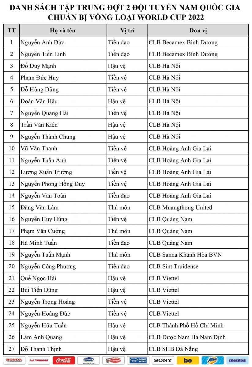 Ông Hải 'lơ': Thầy Park chọn đúng rồi, không sai đâu!