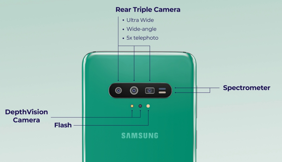 Galaxy S11 sẽ có hàng loạt cải tiến camera