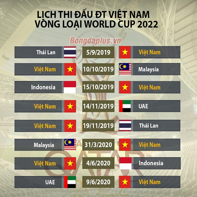 Trận đấu với Thái Lan và Malaysia là bước ngoặt lớn đối với Việt Nam 
