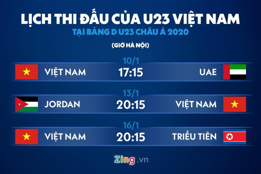 U23 UAE - doi thu cua Viet Nam tai giai chau A manh co nao? hinh anh 9 TRieUa.jpg