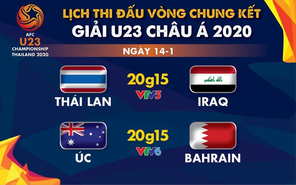Lịch trực tiếp VCK U23 châu Á 2020: Thái Lan gặp Iraq - Ảnh 1.