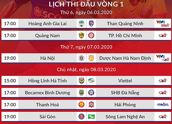 Trận Hà Nội - Nam Định không bị hoãn - 1