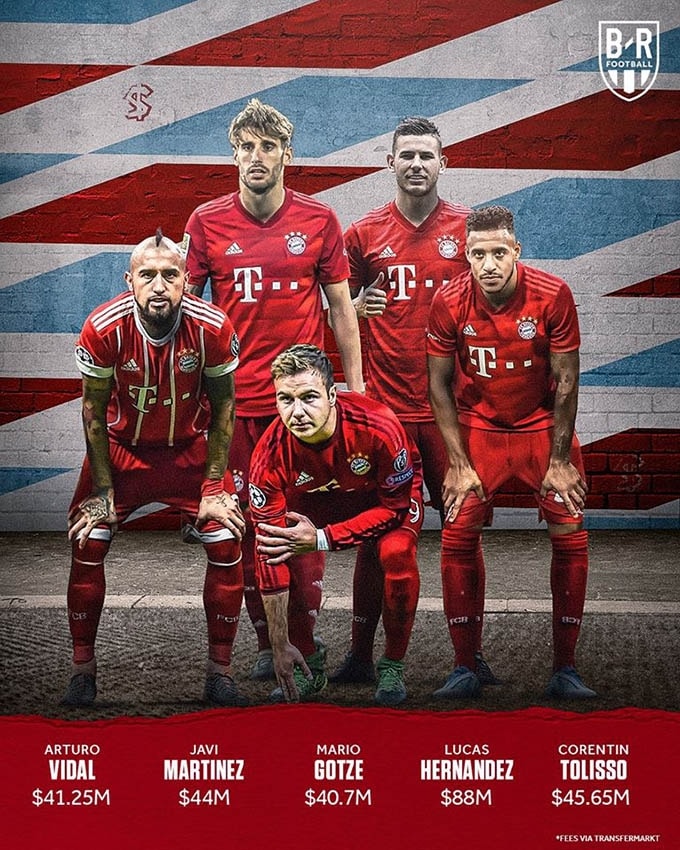  Bayern Munich - Tổng giá trị chuyển nhượng 259.6 triệu USD. 5 cái tên đắt giá nhất gồm: Arturo Vidal, Javi Martinez, Mario Goetze, Lucas Hernandez và Corentin Tolisso