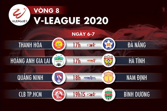 Lịch trực tiếp vòng 8 V-League 2020: Công Phượng đối đầu Tiến Linh - Ảnh 1.