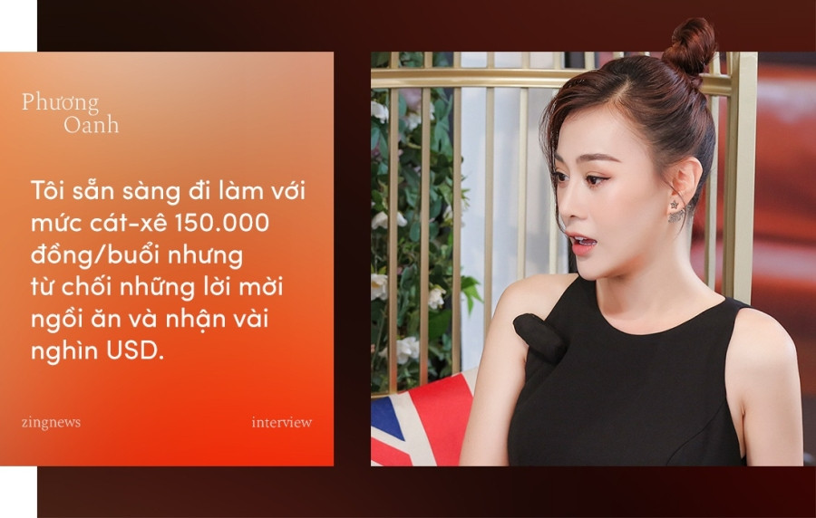 dien vien Phuong Oanh anh 3
