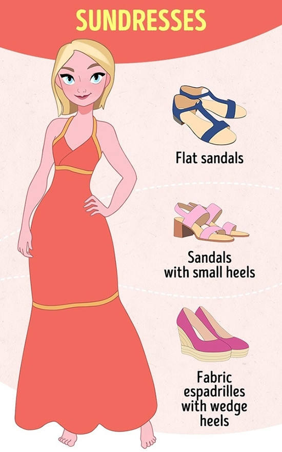 SundressĐây là kiểu đầm nhẹ nhàng, may từ chất liệu mềm, mỏng, thường được mặc khi nắng nóng. Sundress nên phối cùng giày cói đế xuồng, sandal bệt hoặc gót thấp.
